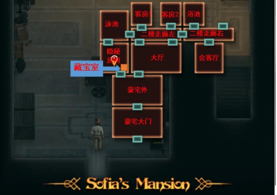 纳迪亚之宝 场景演出 详情图 3